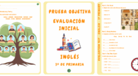 Hoy compartimos esta Evaluación Inicial de Inglés para 3º de Primaria, un recurso diseñado para utilizar al comienzo del curso como prueba de diagnóstico. Su finalidad no es calificar, sino […]