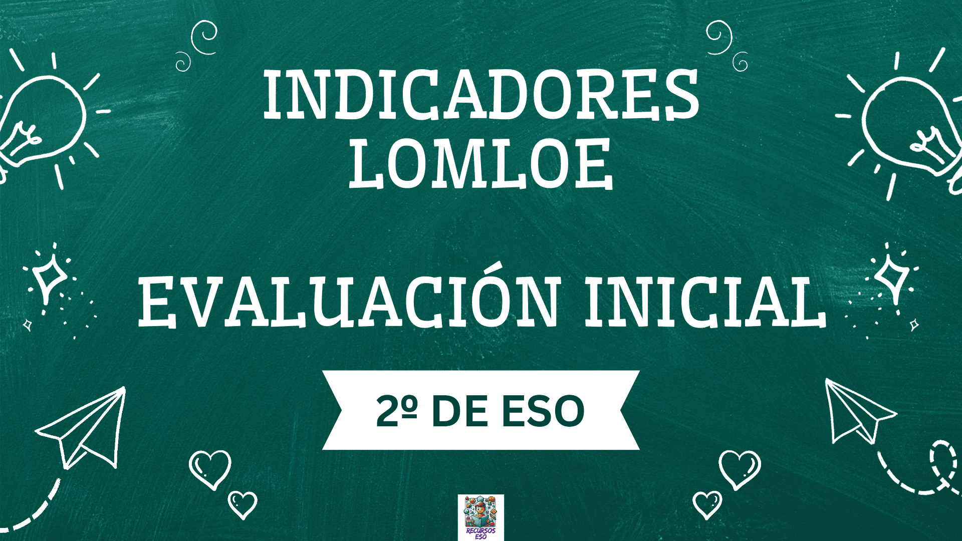 La evaluación inicial es una herramienta clave al comenzar el curso, ya que nos permite conocer el punto de partida de nuestro alumnado y planificar de manera más ajustada a […]