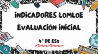 La evaluación inicial es una herramienta clave al comenzar el curso, ya que nos permite conocer el punto de partida de nuestro alumnado y planificar de manera más ajustada a […]