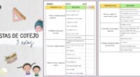 Las listas de cotejo infantil son una herramienta práctica y visual que facilita la evaluación inicial en las etapas de 3, 4 y 5 años. A través de indicadores claros […]