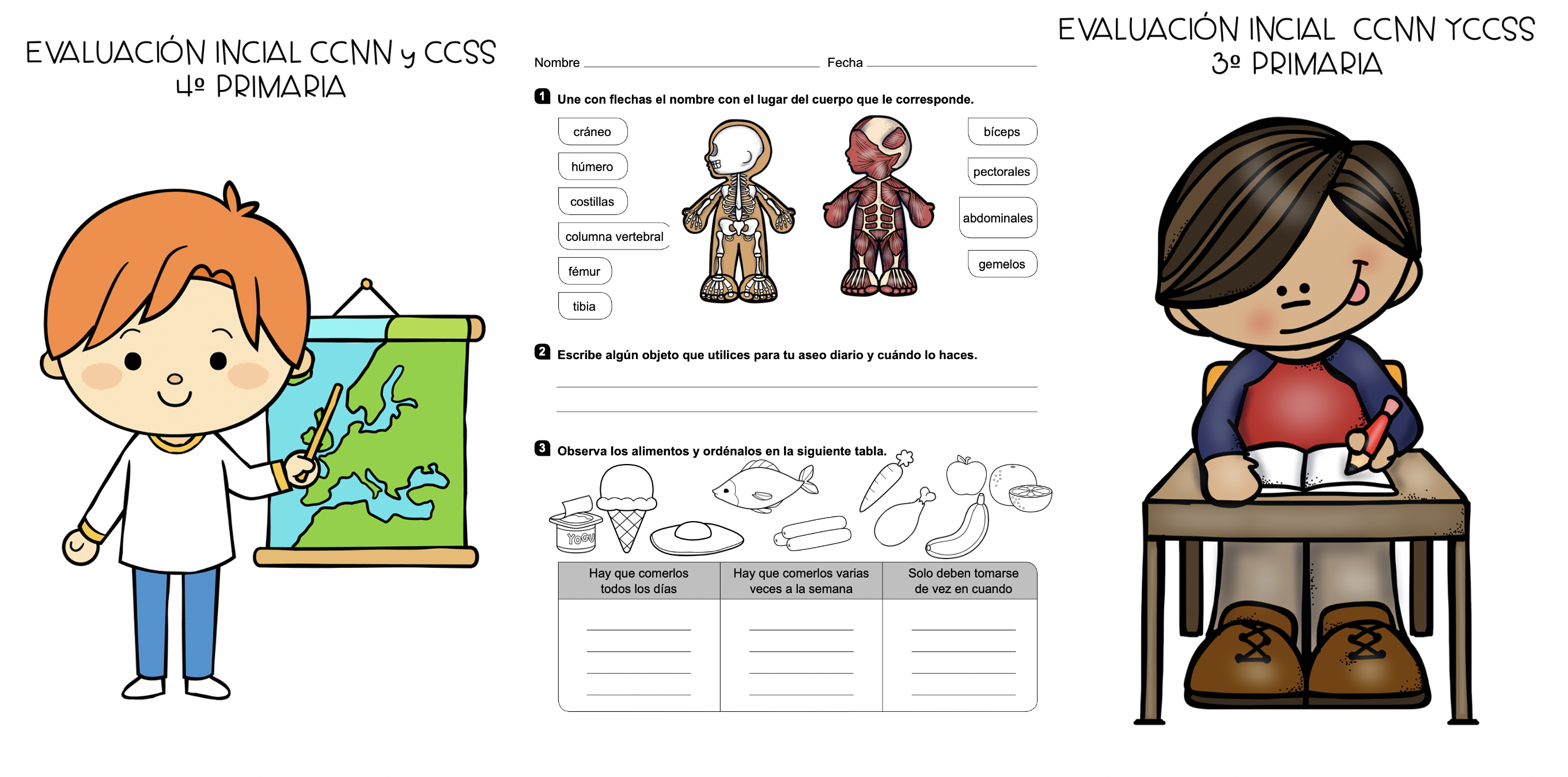 Hoy compartimos un material muy útil para comenzar el curso: las pruebas de evaluación inicial de Ciencias Sociales y Ciencias de la Naturaleza para 3º y 4º de Primaria. Estas […]