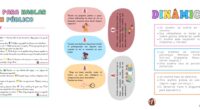 Hablar en público no es algo fácil…pero se entrena. 😊🎤Por eso, he preparado estas actividades y dinámicas iniciales que se pueden llevar al aula para trabajar la oratoria con nuestros […]