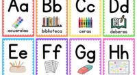 Aprender el abecedario y el vocabulario relacionado con la escuela puede ser mucho más divertido cuando los estudiantes pueden tocar, ver y explorar los conceptos de manera interactiva. Una manera […]