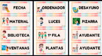 Más allá de servir como una herramienta de organización, asignar responsabilidades en el aula mediante tarjetitas tiene un gran valor pedagógico, ya que favorece el desarrollo integral de los estudiantes. […]