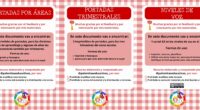 Para comenzar el curso con ilusión y organización, hemos preparado un pack de 5 recursos educativos ideales para decorar, motivar y gestionar el aula desde el primer día. Este conjunto […]