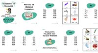 Hoy compartimos un recurso muy especial: un cuaderno pensado para reforzar las dificultades de lectoescritura a través del trabajo con las sílabas trabadas. Este material propone actividades progresivas que permiten […]