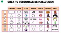 Halloween es la ocasión perfecta para combinar creatividad, diversión y aprendizaje en el aula o en casa. Te presentamos un juego interactivo que hará que los estudiantes se conviertan en […]