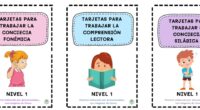 Hoy compartimos un recurso muy útil: un cuaderno diseñado para reforzar y apoyar a los alumnos con dificultades de lectoescritura. Este material está pensado para trabajar de forma progresiva la […]