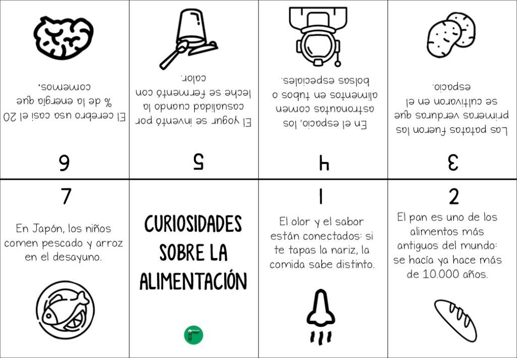 Con motivo del Día Mundial de la Alimentación, hemos preparado un mini libro lleno de curiosidades científicas y divertidas sobre los alimentos, ideal para trabajar en Educación Primaria.A través de […]
