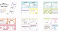 Hoy compartimos un recurso imprescindible para reforzar la ortografía en Primaria y Secundaria: el Súper Pack Ortográfico. Este material reúne en un solo documento todas las reglas necesarias para trabajar […]