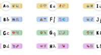 Hoy te traemos un recurso ideal para trabajar la lectoescritura y el reconocimiento de letras en Educación Infantil y Primer Ciclo de Primaria: ¡las pulseras del abecedario! Un material divertido, […]