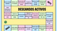 Hoy te traemos una idea sencilla y divertida para dinamizar los momentos entre clases: un juego de tablero educativo en el que tus alumnos avanzan casilla a casilla, resolviendo retos […]