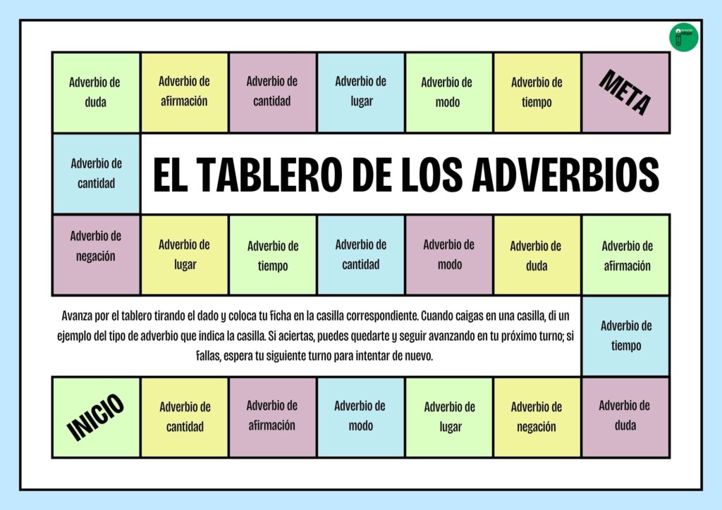 ¡Aprender gramática puede ser un juego! Hoy te presentamos nuestro tablero educativo de adverbios, diseñado para que los alumnos aprendan y practiquen diferentes tipos de adverbios de manera divertida e […]