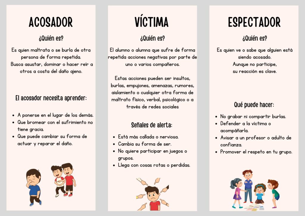 Con el objetivo de fomentar la convivencia y el respeto en el aula, compartimos un tríptico informativo sobre el acoso escolar dirigido al alumnado de Educación Primaria.Este material explica, de […]
