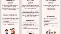 Con el objetivo de fomentar la convivencia y el respeto en el aula, compartimos un tríptico informativo sobre el acoso escolar dirigido al alumnado de Educación Primaria.Este material explica, de […]