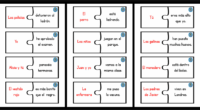 Trabajar la conciencia sintáctica puede ser divertido y muy visual gracias a esta actividad manipulativa de puzzles. Se trata de un recurso pensado para que los alumnos identifiquen y diferencien […]