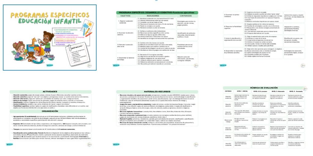 Este material está diseñado para profesionales de la educación infantil que buscan estrategias específicas para trabajar con estudiantes con necesidades educativas especiales (NEE). Los programas específicos PT (Pedagogía Terapéutica) están […]