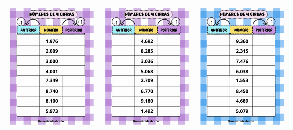 Con este recurso matemático manipulativo, los alumnos podrán reforzar el concepto de número anterior y posterior trabajando con números de cuatro cifras.Es un material sencillo, visual y muy práctico, ideal […]