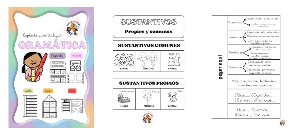 ¡Transforma las clases de gramática en algo más divertido y visual! Los LAPBOOKs interactivos son una excelente herramienta para enseñar gramática a los estudiantes de Primaria de manera creativa y […]