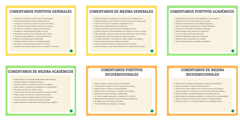 A la hora de elaborar los informes de evaluación del primer trimestre, uno de los mayores retos para cualquier docente es encontrar las palabras adecuadas para describir de forma clara, […]