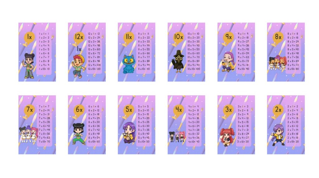 Las Demon Hunter Guerreras K-POP llegan para hacer las tablas de multiplicar mucho más emocionantes y divertidas. Con personajes que los niños adoran, este recurso les permitirá reforzar sus habilidades […]