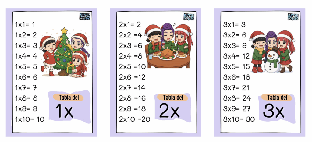 ¿Qué incluye este material? Esta colección navideña está formada por carteles visuales y llamativos protagonizados por Las Guerreras Navideñas del K-Pop, pensados para decorar el aula y facilitar el aprendizaje […]