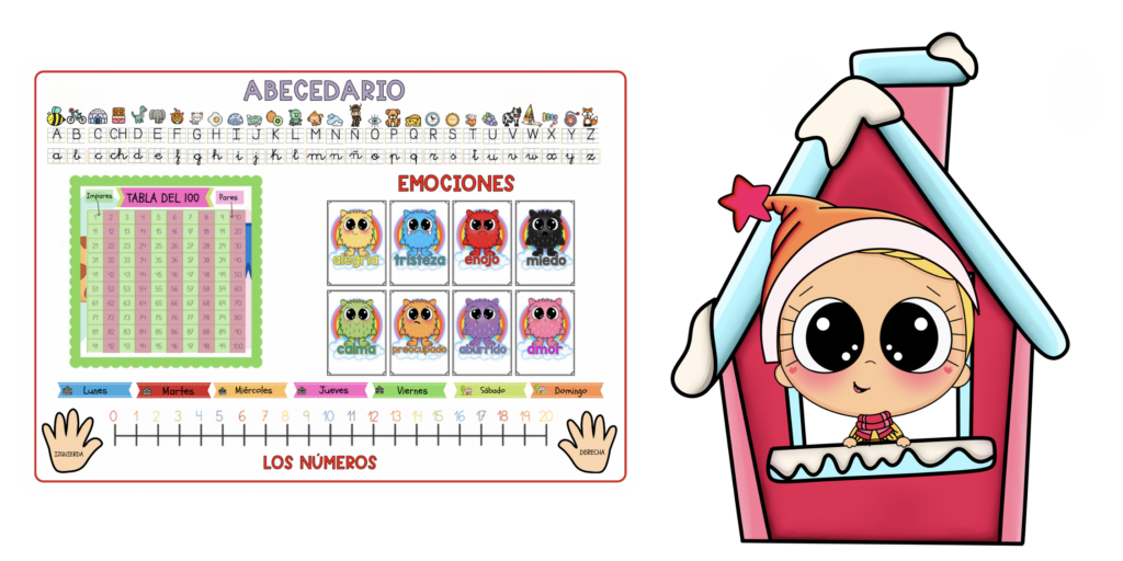 Chuleta de mesa para Primer Ciclo de Primaria: un apoyo visual imprescindible en el aula Este material está pensado para el alumnado de Primer Ciclo de Educación Primaria (1.º y [&hellip;]