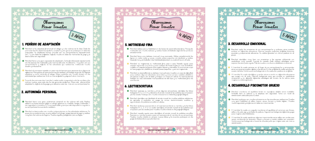 📝 Banco de observaciones para informes del primer trimestre en Educación Infantil Compartimos un recurso muy práctico y necesario para el profesorado de Educación Infantil, pensado para facilitar la elaboración [&hellip;]