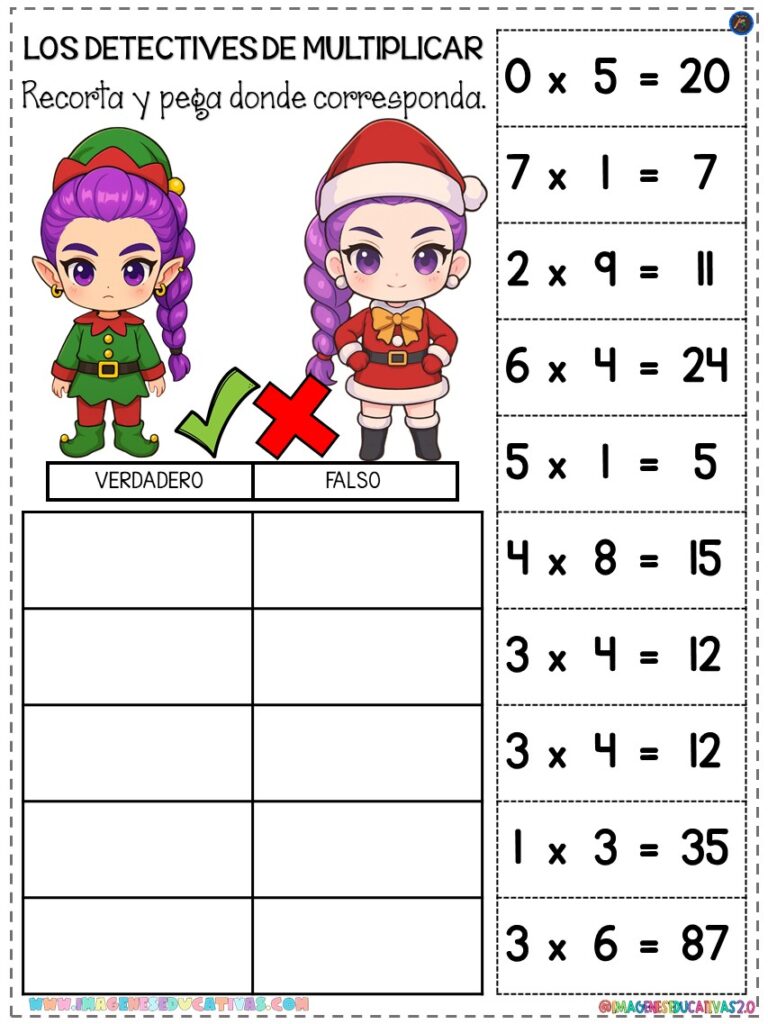 Guerreras K Pop Recorta Y Pega Multiplicaciones Orientacion Andujar