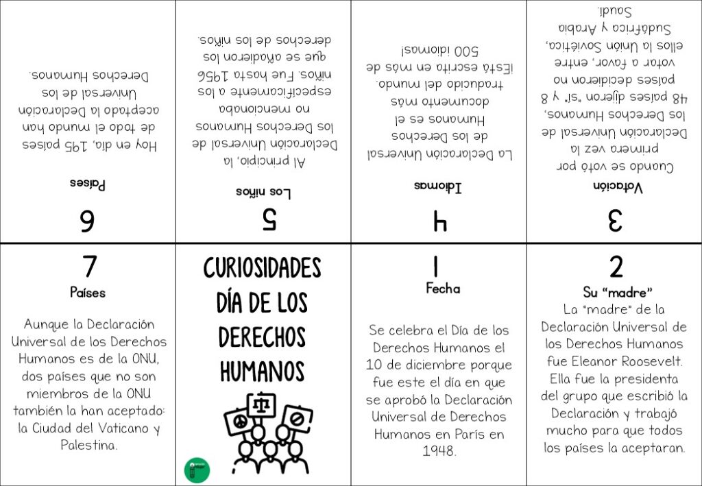 El 10 de diciembre se celebra el Día de los Derechos Humanos, un momento ideal para enseñar a los niños que todos tenemos derechos por el solo hecho de ser […]