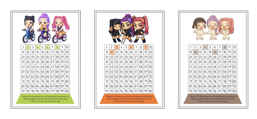📊💜 Guerreras del K-POP: tabla del 100 y secuencias numéricas Trabajar la numeración de forma visual y motivadora es clave en los primeros cursos de Primaria. Este material combina la [&hellip;]