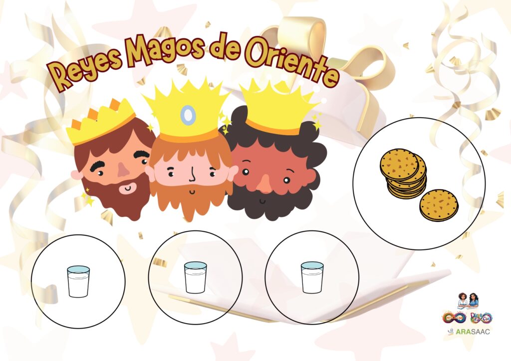 👑✨ Pictogramas: mantel y carta para los Reyes Magos La llegada de los Reyes Magos es uno de los momentos más especiales del año para los niños y niñas. Utilizar [&hellip;]