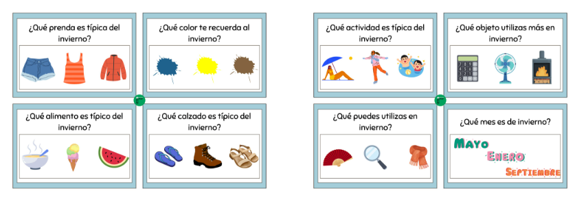 El invierno está lleno de experiencias, sensaciones y recuerdos que pueden convertirse en un excelente recurso para trabajar la expresión oral en Primaria. Por eso, hoy compartimos una colección de [&hellip;]