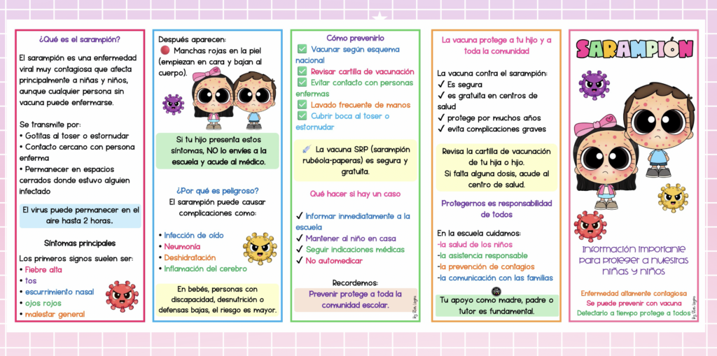 El sarampión es una enfermedad altamente contagiosa que, aunque prevenible mediante vacunación, puede reaparecer en forma de brotes cuando disminuye la cobertura vacunal. Por eso, contar con materiales informativos claros, [&hellip;]