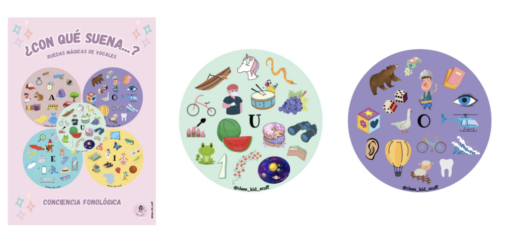 La conciencia fonológica es la base de la lectoescritura. Antes de leer y escribir, los niños necesitan escuchar, identificar y relacionar los sonidos del lenguaje con imágenes y palabras. Las [&hellip;]
