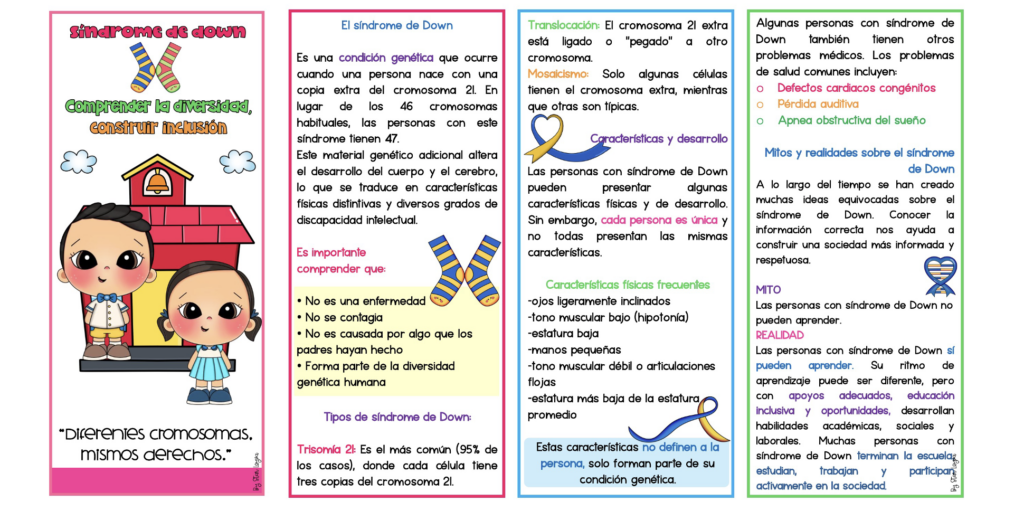 El conocimiento es la base de la inclusión. Cuando entendemos qué es el síndrome de Down y desmontamos los mitos que lo rodean, damos un paso enorme hacia una sociedad [&hellip;]