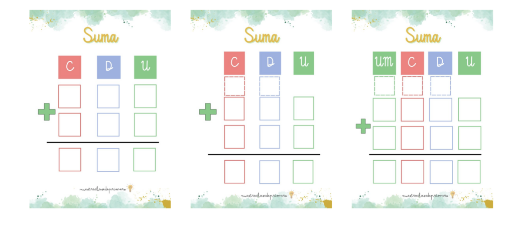 Las Plantillas Suma Montessori son un material ideal para acompañar el aprendizaje de la suma desde un enfoque manipulativo, ordenado y visual. Estas plantillas permiten que el alumnado comprenda la [&hellip;]