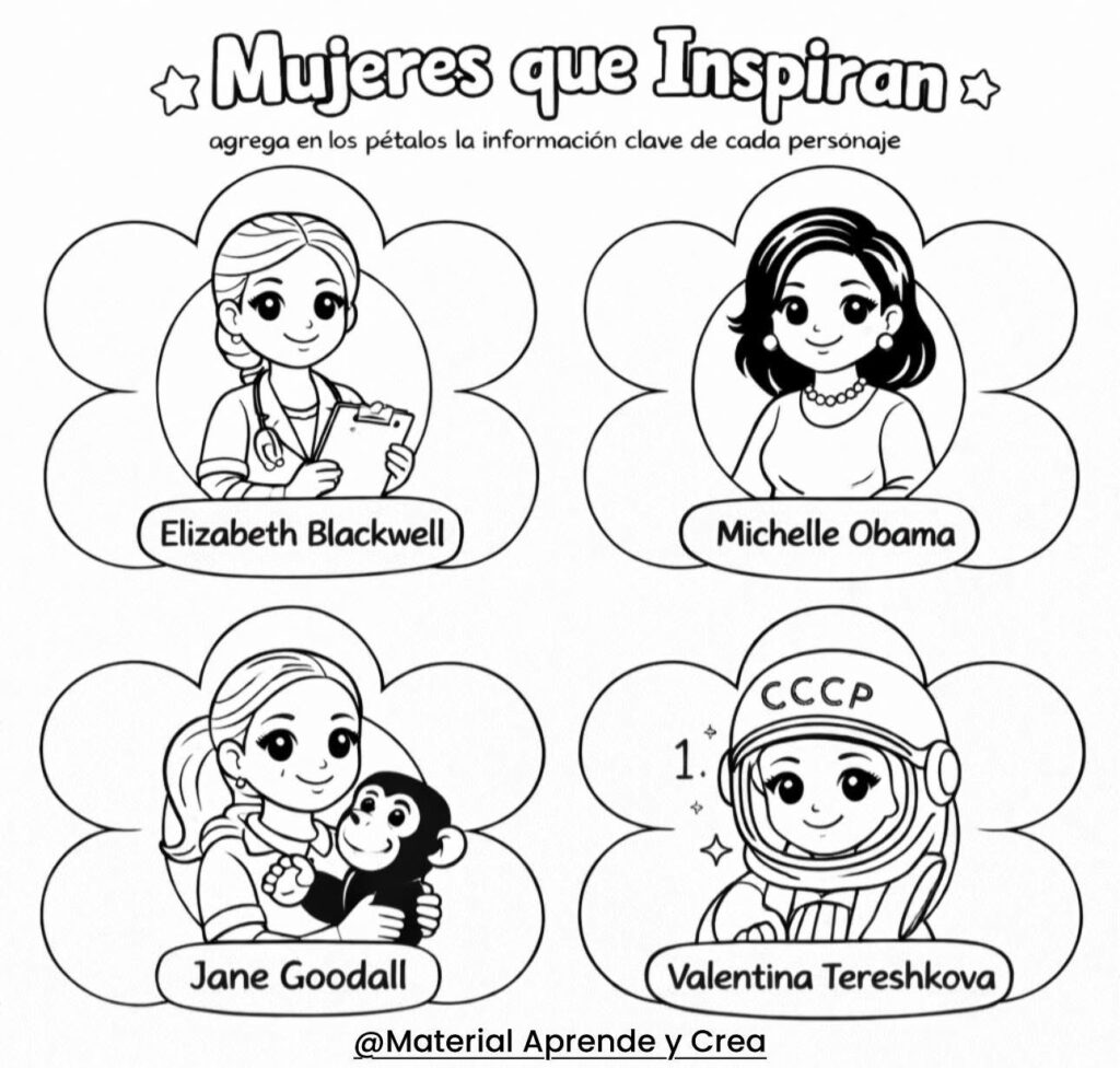 Celebrar el Día de la Mujer en Infantil es mucho más que hablar de fechas: es sembrar referentes, despertar curiosidad y mostrar a los niños y niñas que las mujeres [&hellip;]