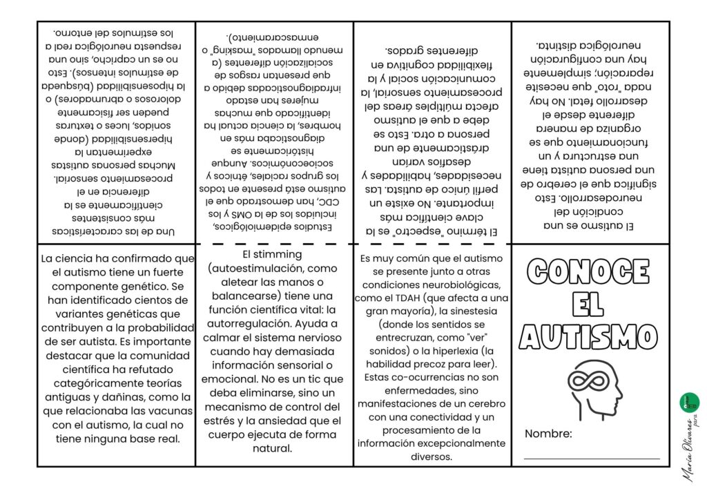 Con motivo del Día Mundial de la Concienciación sobre el Autismo, es fundamental que nuestras aulas no solo sean espacios de integración, sino de verdadera aceptación. El autismo no es [&hellip;]