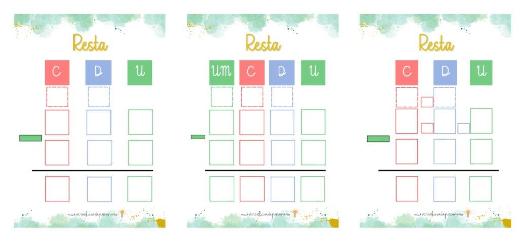 Las Plantillas de Resta Montessori son un material ideal para acompañar el aprendizaje de la resta desde un enfoque manipulativo, ordenado y visual. Estas plantillas permiten que el alumnado comprenda [&hellip;]