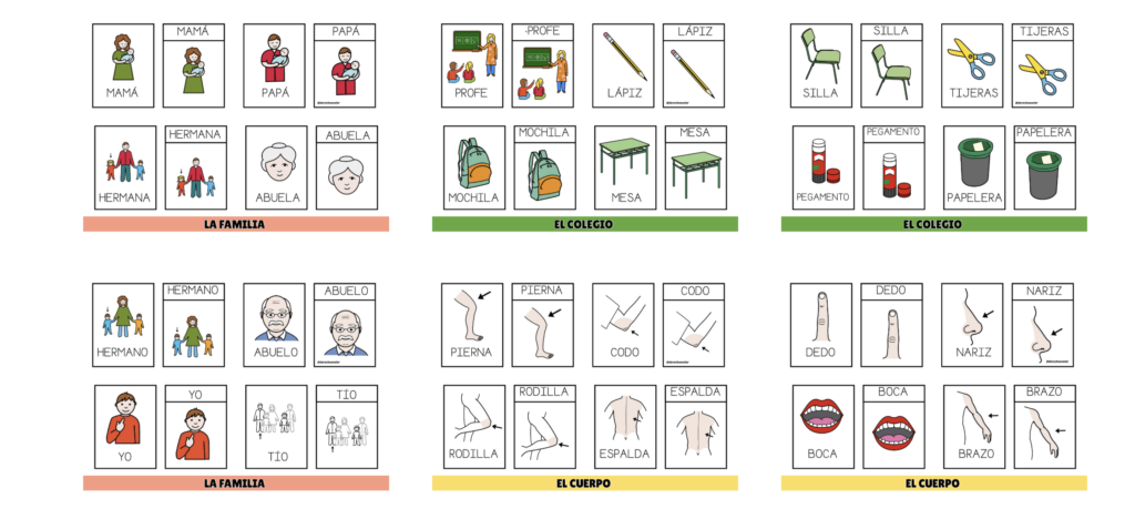 ✨ Tarjetas de 3 Partes: vocabulario + lectura global ✨ Las tarjetas de 3 partes son una herramienta ideal para introducir vocabulario, reforzar la lectura global y fomentar la autonomía [&hellip;]