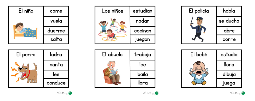Aprender gramática no tiene por qué ser una tarea abstracta o aburrida. Para los alumnos de primaria o aquellos que están iniciándose en el aprendizaje de una lengua, entender el [&hellip;]