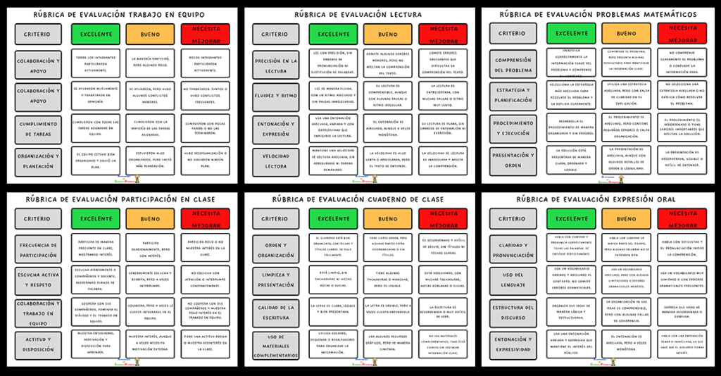 Las rúbricas son instrumentos que permiten evaluar de manera clara y precisa diversos aspectos del aprendizaje, proporcionando criterios específicos para cada nivel de desempeño. Nuestra colección de rúbricas abarca diversas [&hellip;]