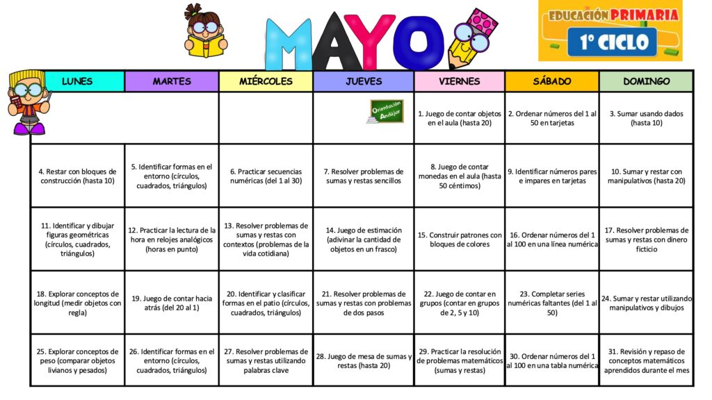 El mes de mayo llega cargado de propuestas matemáticas para trabajar cada día en el aula o en casa. Este calendario matemático para Primer Ciclo de Primaria ofrece una actividad [&hellip;]