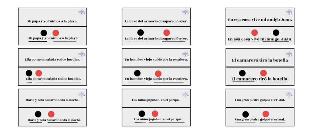 El análisis de oraciones puede ser un reto para muchos alumnos de Primaria, especialmente cuando se introduce por primera vez el concepto de sujeto y predicado. Por eso, trabajar con [&hellip;]