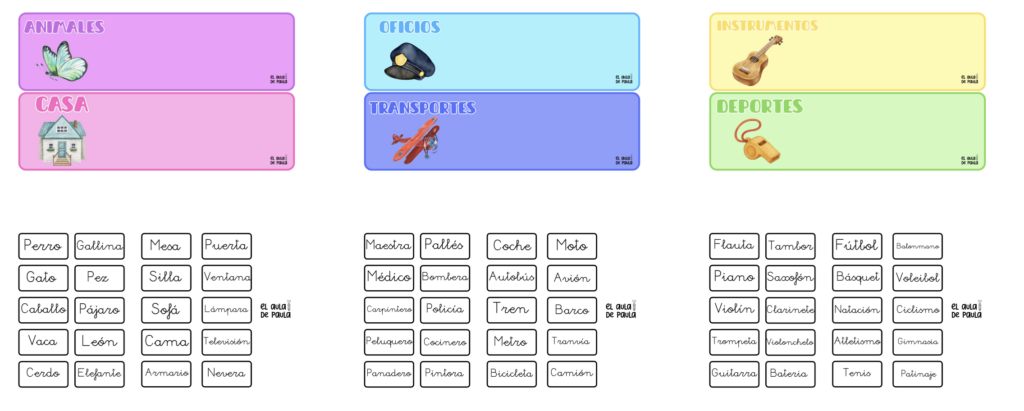 Los campos semánticos son una herramienta fantástica para organizar el vocabulario y ayudar al alumnado a comprender cómo se relacionan las palabras entre sí. Este recurso visual permite trabajar diferentes [&hellip;]