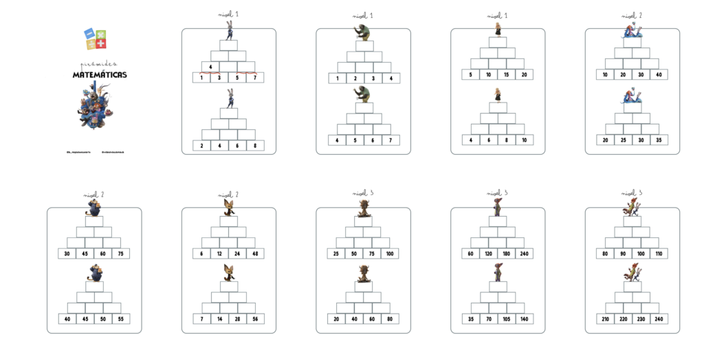 Las pirámides matemáticas son una forma visual y manipulativa de practicar operaciones básicas y relaciones numéricas. En este recurso, los protagonistas son los personajes de Zootrópolis, que acompañan al alumnado [&hellip;]