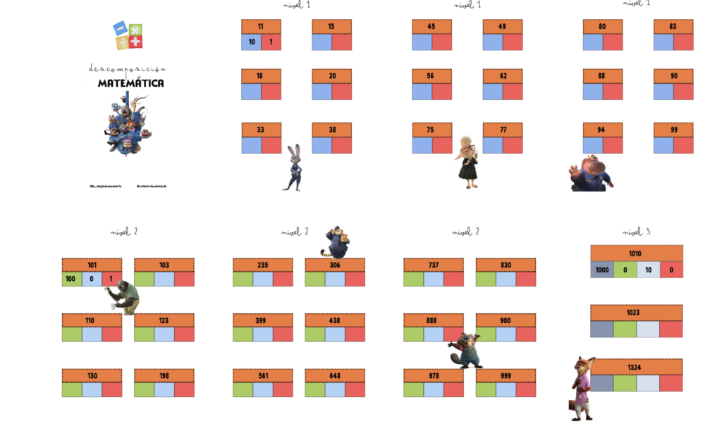 La descomposición numérica es una habilidad clave para comprender cómo están formados los números y para desarrollar estrategias de cálculo mental. Este recurso propone tarjetas visuales protagonizadas por personajes de [&hellip;]