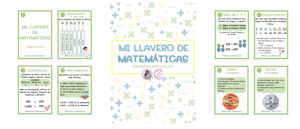 Los llaveros matemáticos son uno de esos materiales que enamoran al profesorado y al alumnado por igual. Son pequeños, manejables, resistentes y permiten trabajar contenidos matemáticos de forma visual, autónoma [&hellip;]