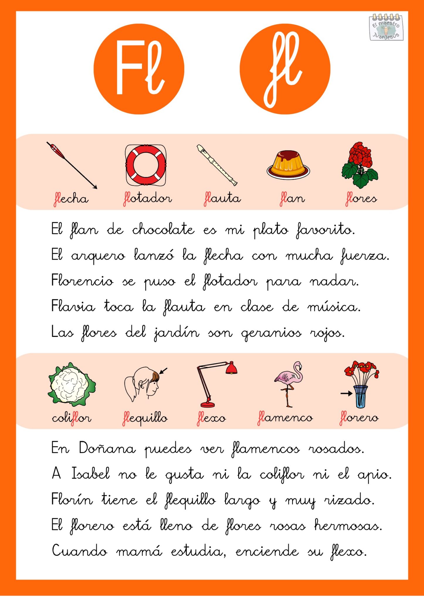 Cuadernillo de comprension lectora de sílabas trabadas - Orientacion ...